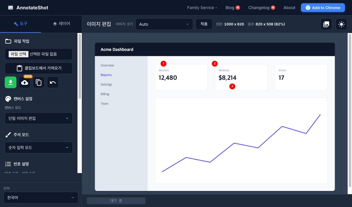 AnnotateShot editor with numbered annotations on a dashboard screenshot and a cloud save button marked BETA